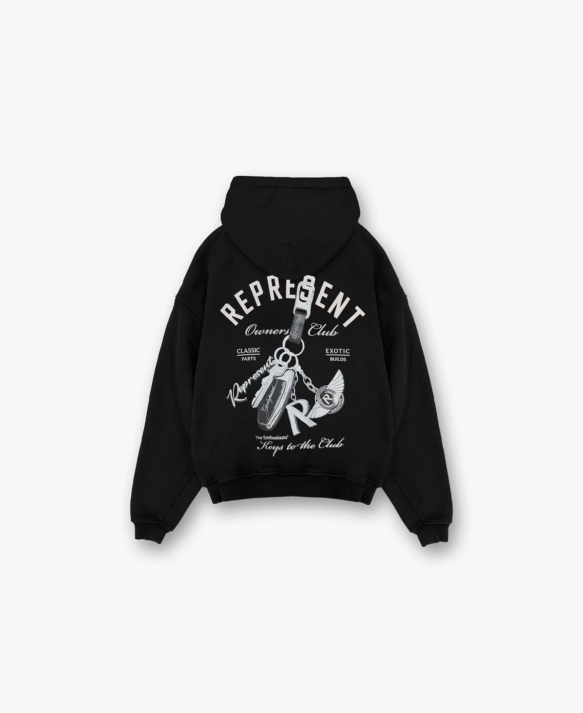 Represent Exclusive - prezentare produs