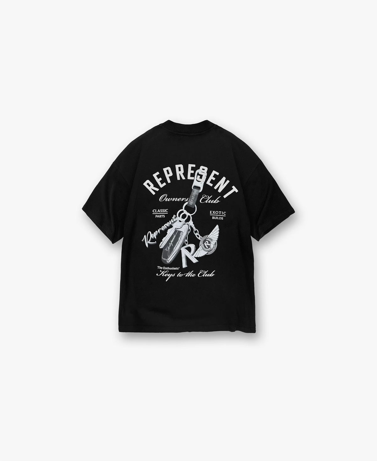 Represent Exclusive - prezentare produs