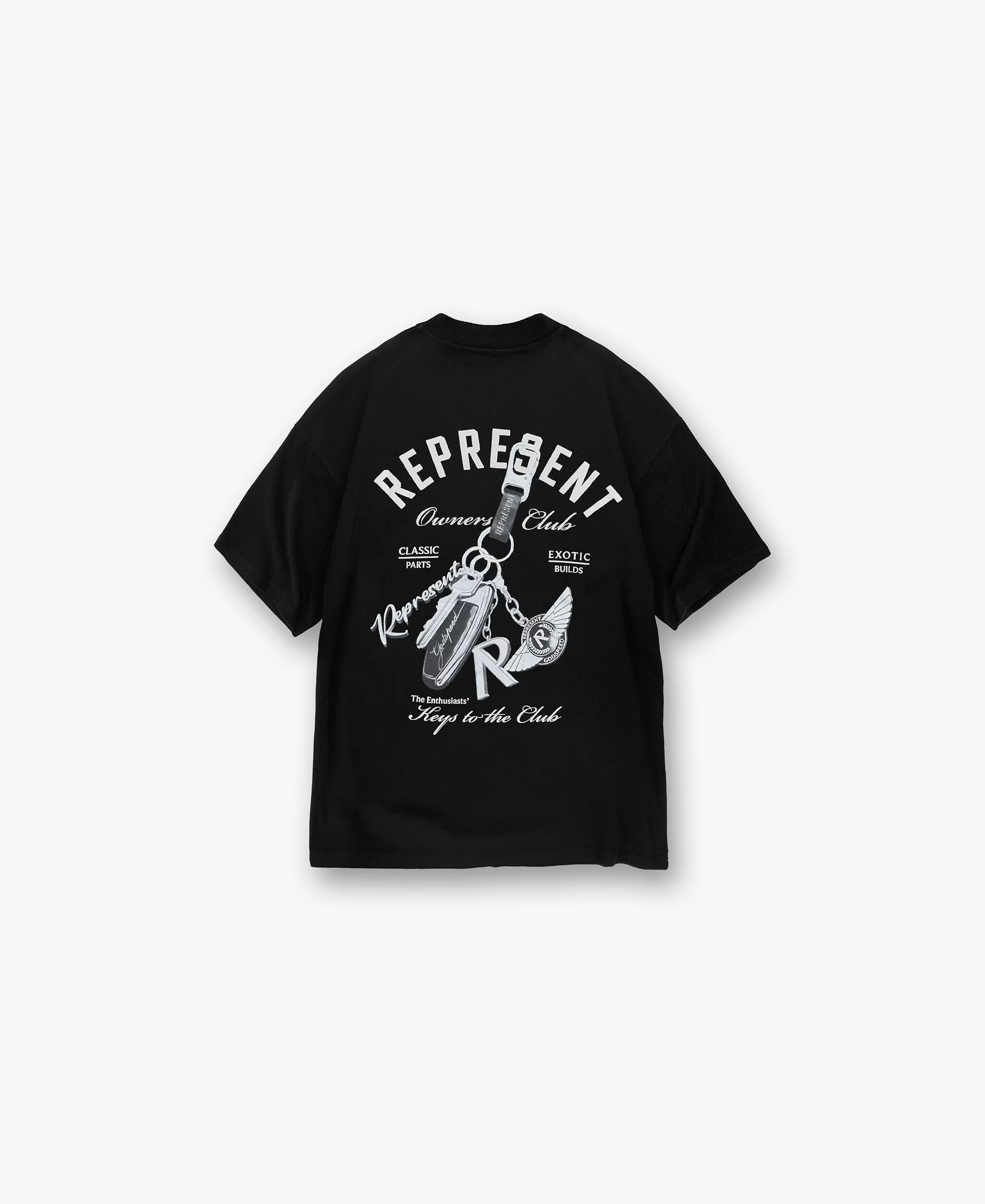 Represent Exclusive - prezentare produs